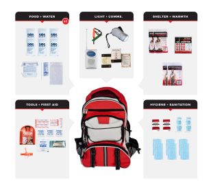 2 Person Necessity Survival Kit, Backpack